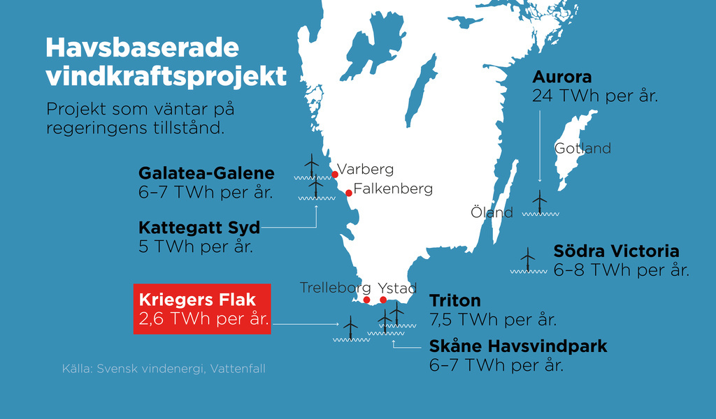 Regeringen Säger Ja Till Stor Vindkraftspark | DagensNaringsliv.se